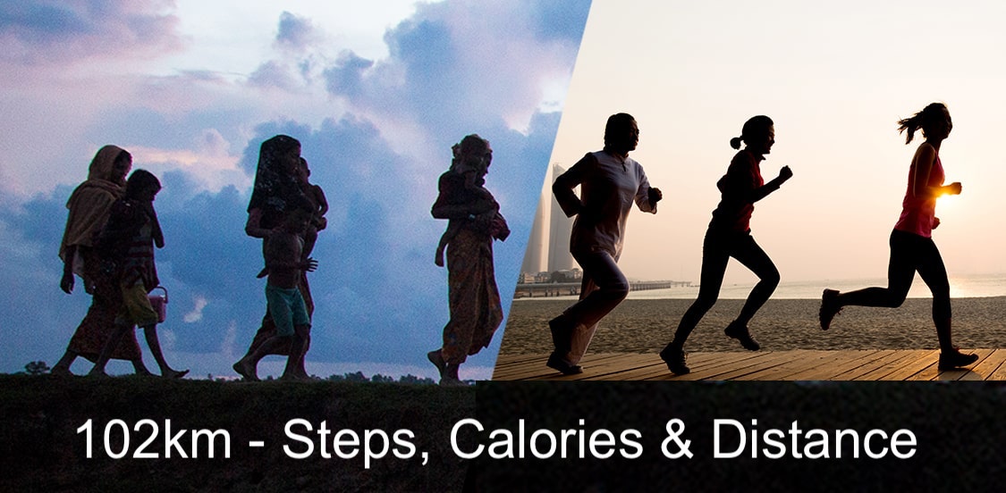 UNHCR Challenge concept - 102k steps, calories, distance