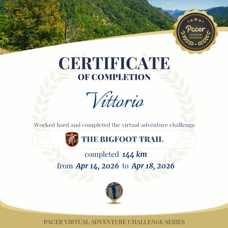 Vittorio post 1