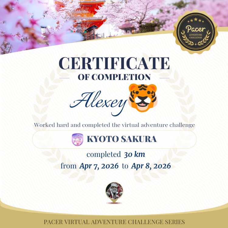 Alexey🐯 post 1
