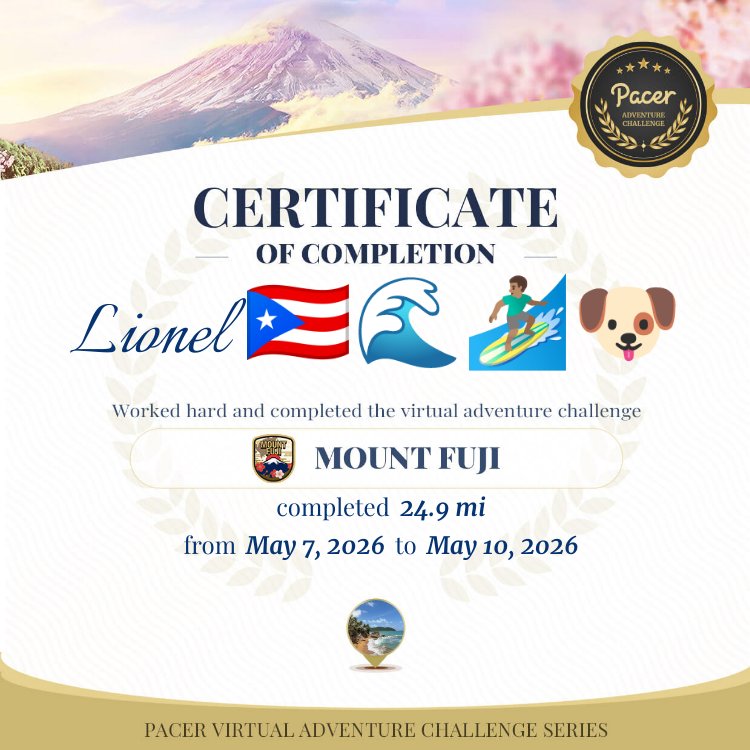 Lionel 🇵🇷🌊🏄🏽‍♂️🐶 post 1
