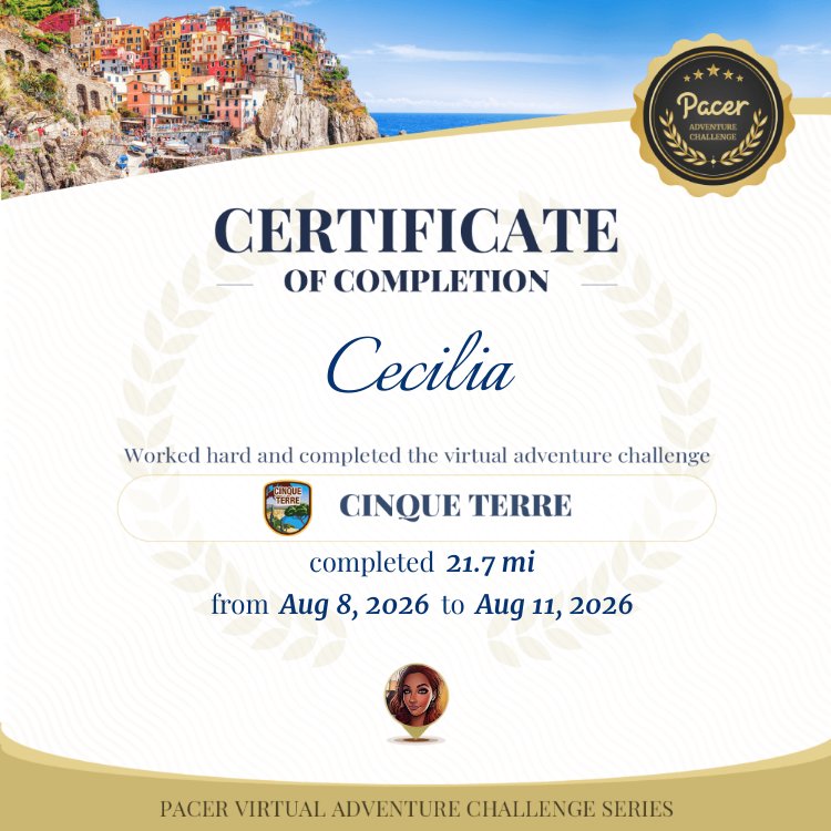 Cecilia post 1
