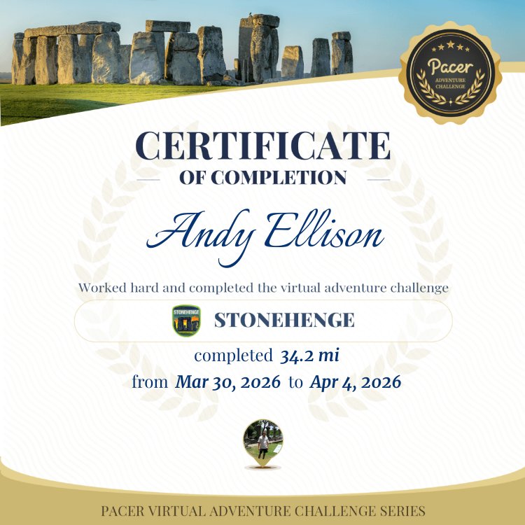 Andy Ellison post 1