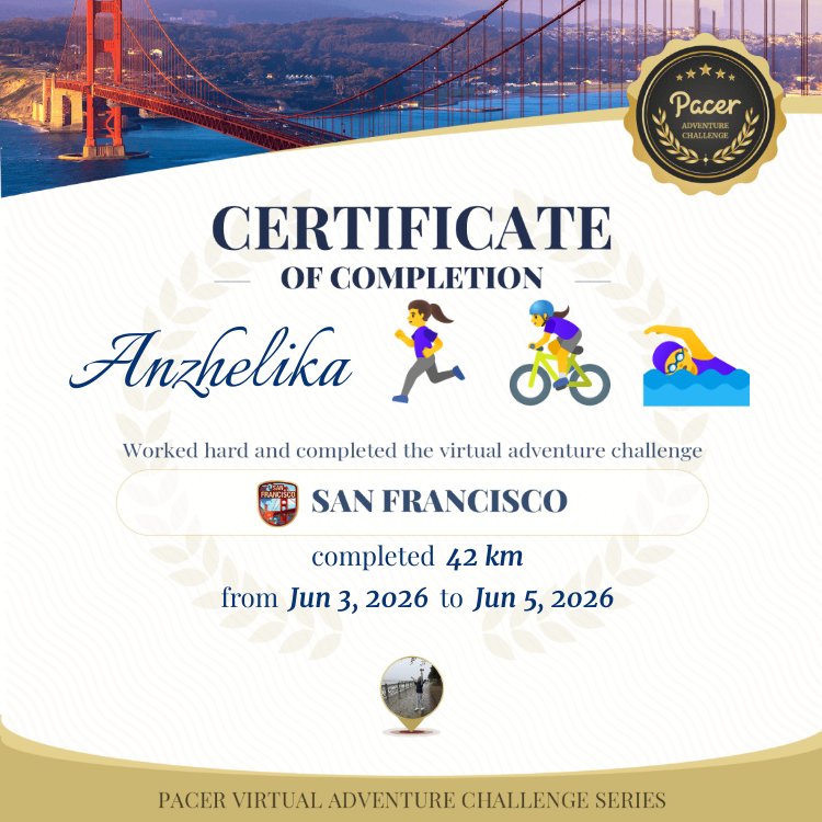 Anzhelika 🏃‍♀️ 🚴‍♀️ 🏊‍♀️ post 1