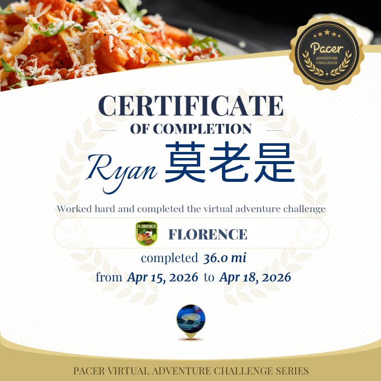 Ryan 莫老是 post 1