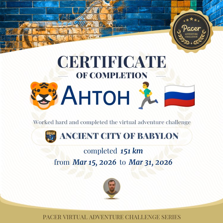 🐯Антон🏃‍♂️🇷🇺 post 1