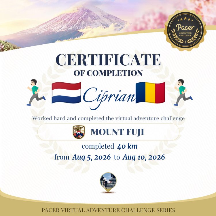 🏃🏻‍♂️🇳🇱Ciprian🇹🇩🏃🏻‍♂️ post 1