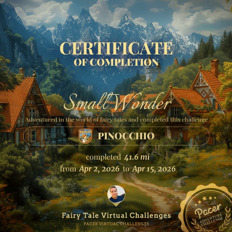 SmallWonder post 1