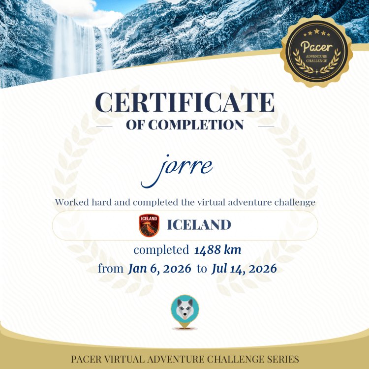 jorre post 1
