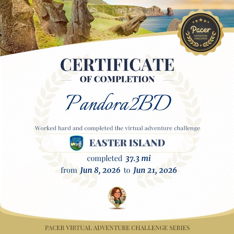 Pandora2BD post 1