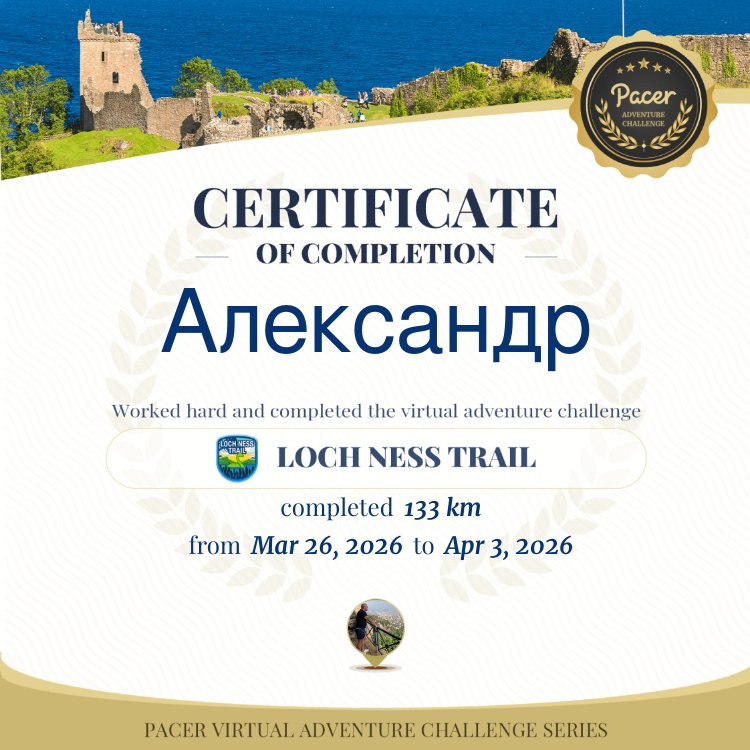 Александр post 1