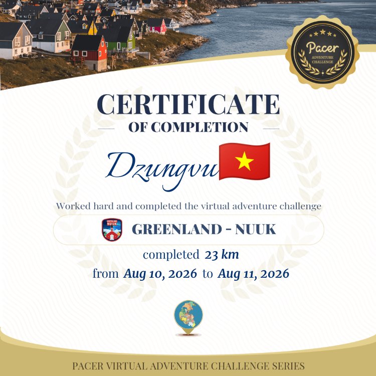 Dzungvu🇻🇳 post 1