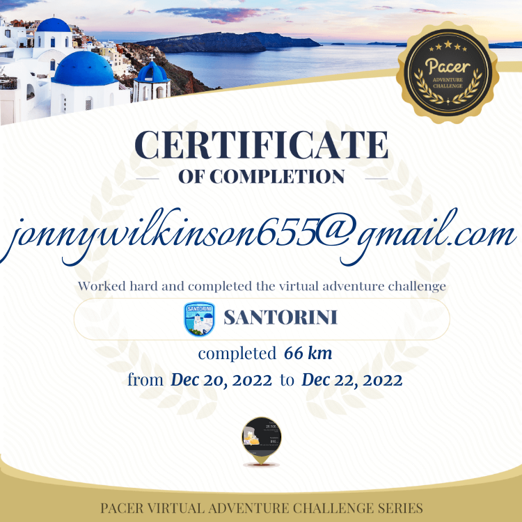 jonnywilkinson655@gmail.com post 1