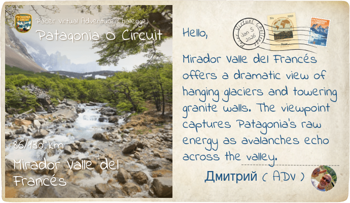 Дмитрий ( ADV ) post 1