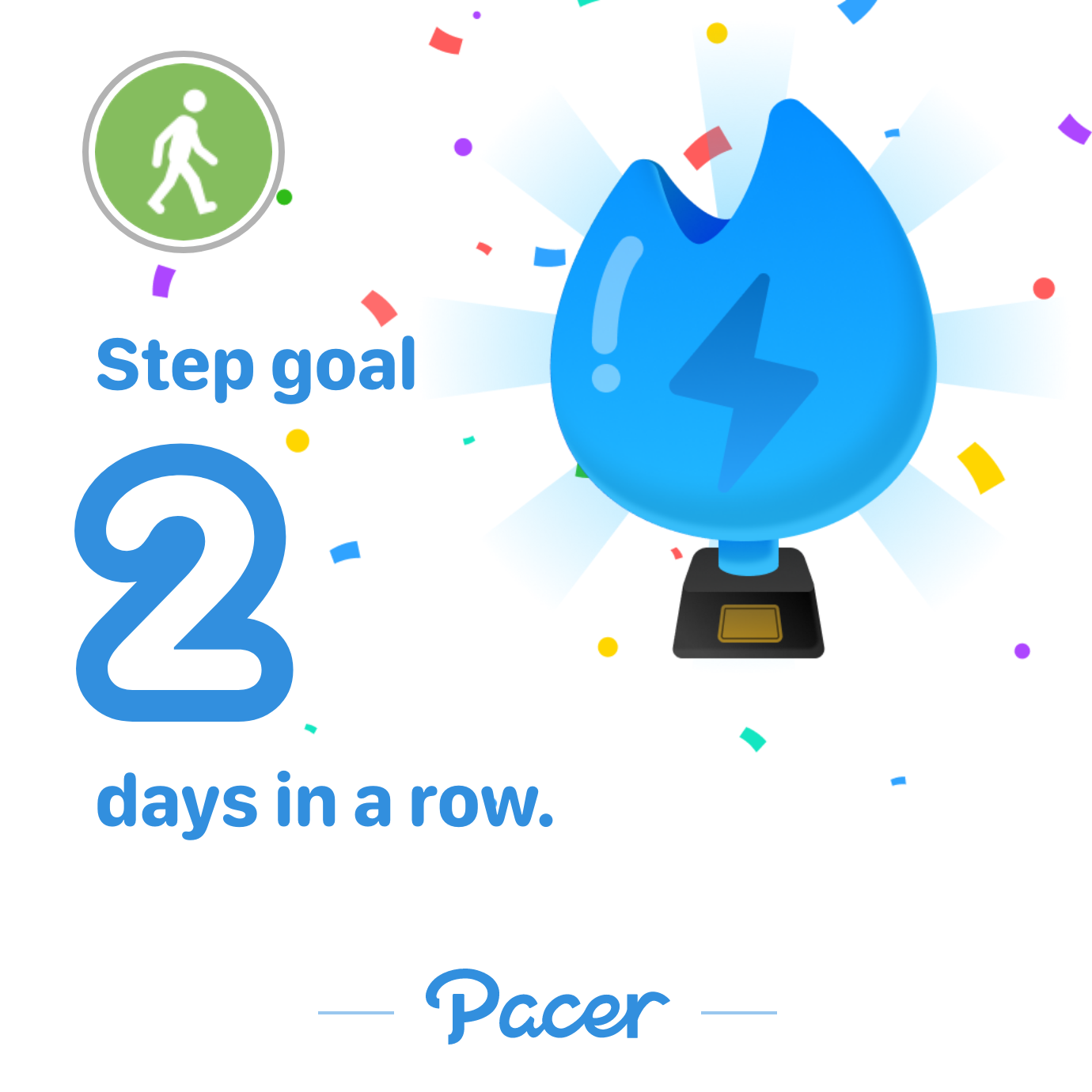 Siraj Puthanpurayil post 1