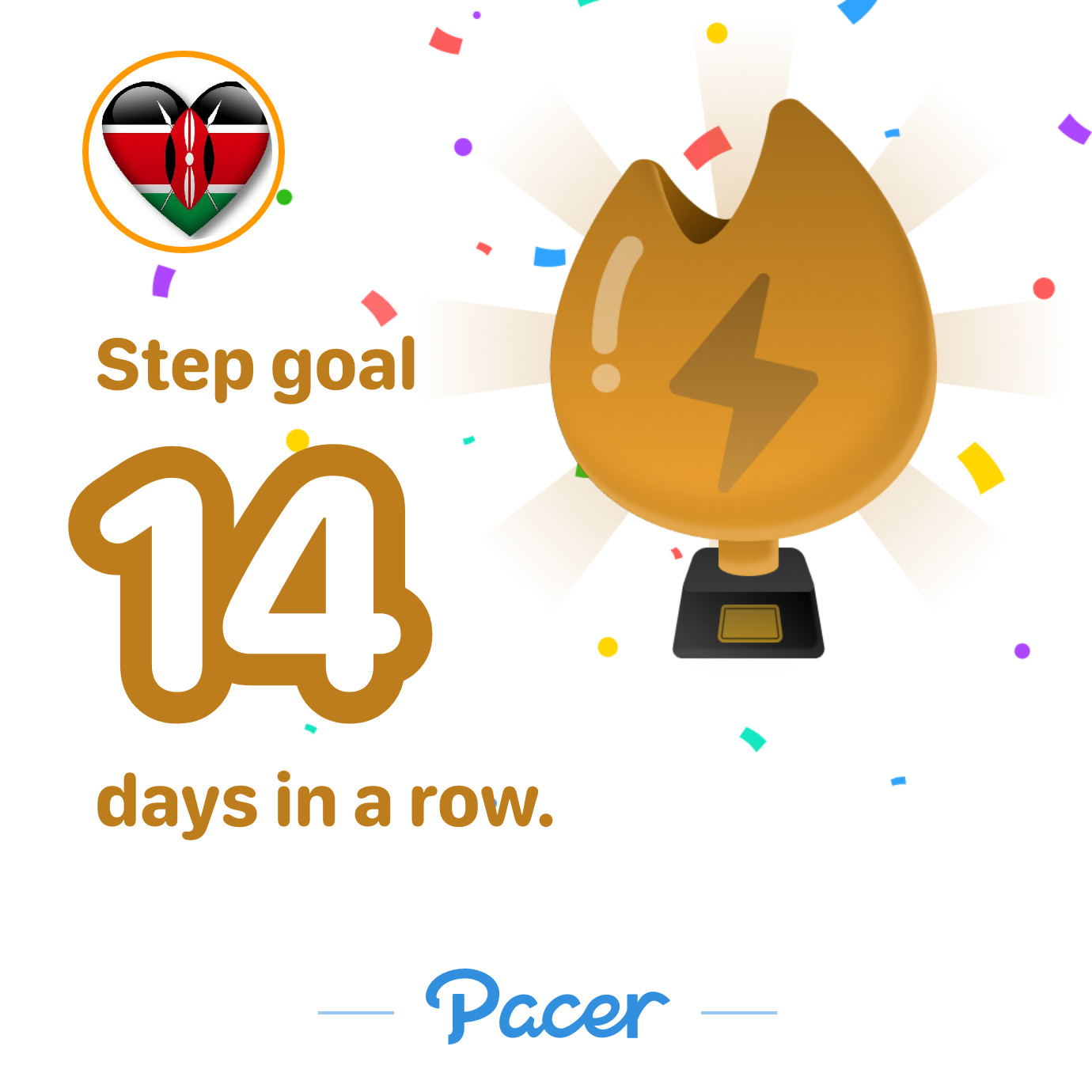 Mkenyahalisi post 1