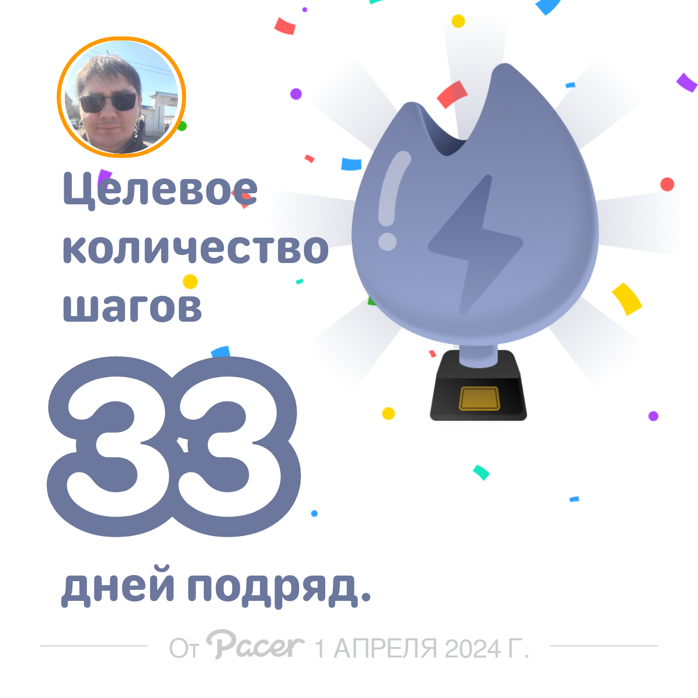 🌶 🐯Владимир 🐯 post 1