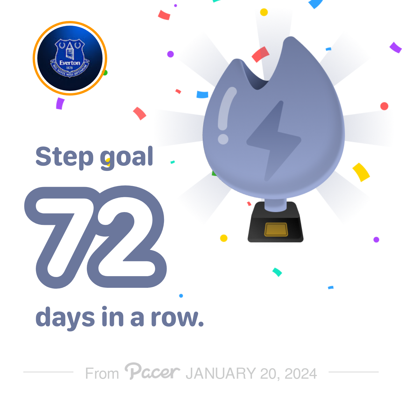 Mark Bones UTFT 🏴󠁧󠁢󠁷󠁬󠁳󠁿 🇺🇦🇬🇧 post 1