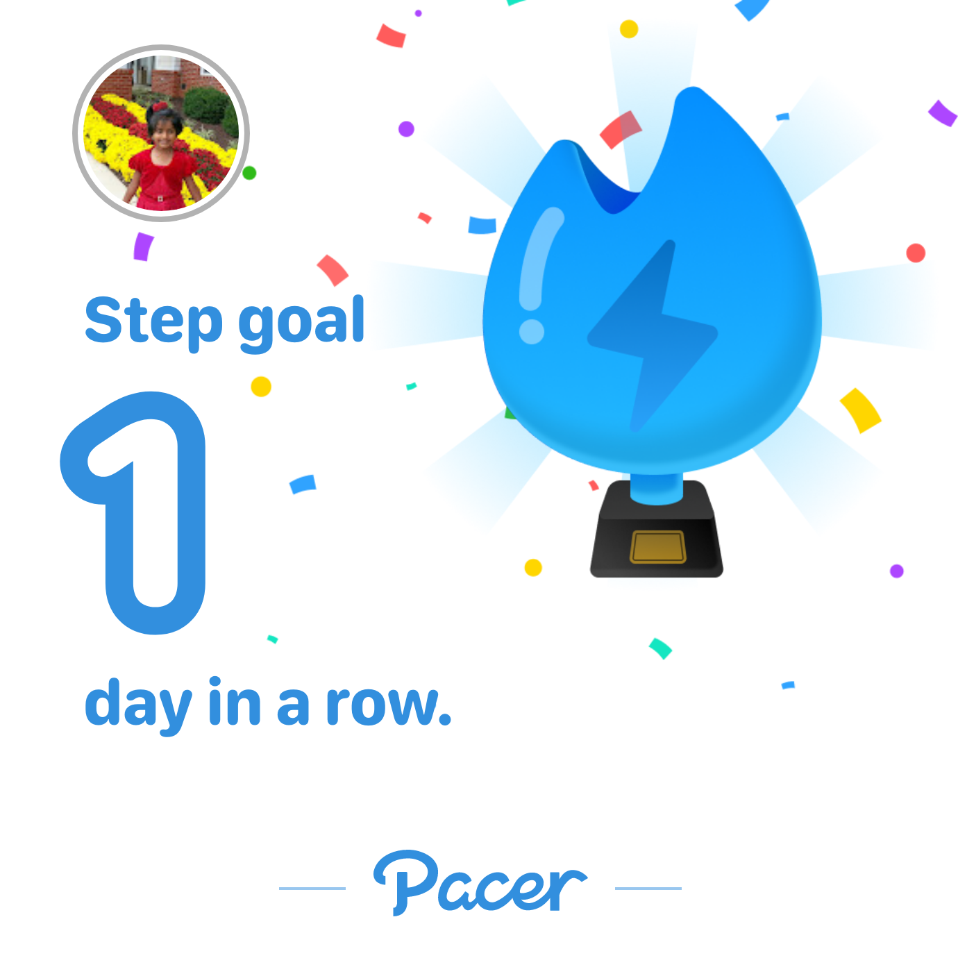 Srinivas Potu post 1