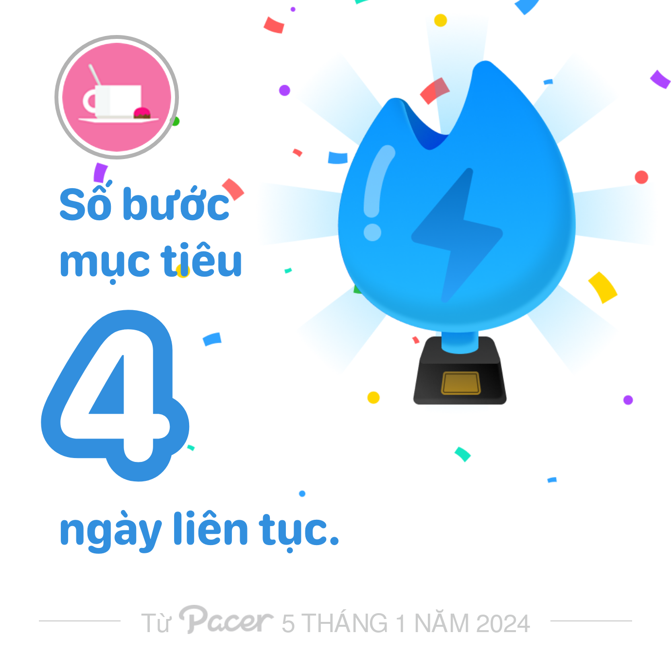 Tuyen Nguyen post 1