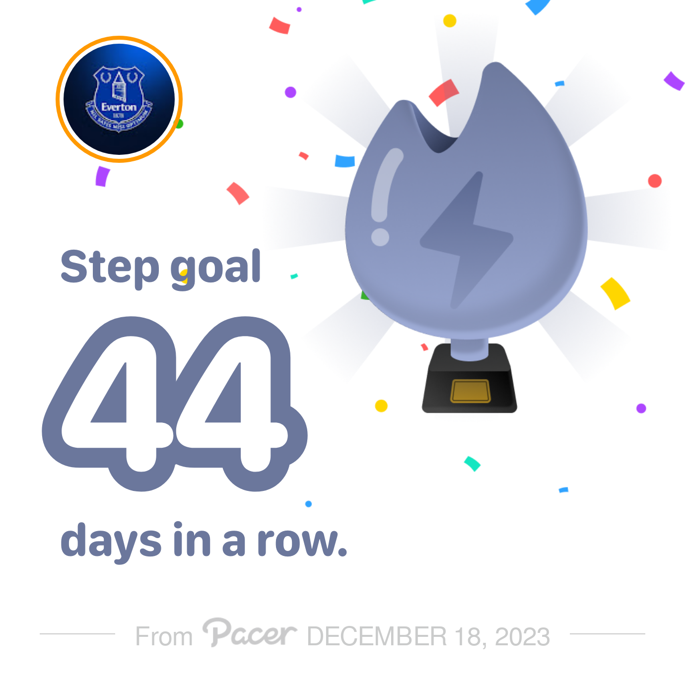 Mark Bones UTFT 🏴󠁧󠁢󠁷󠁬󠁳󠁿 🇺🇦🇬🇧 post 1