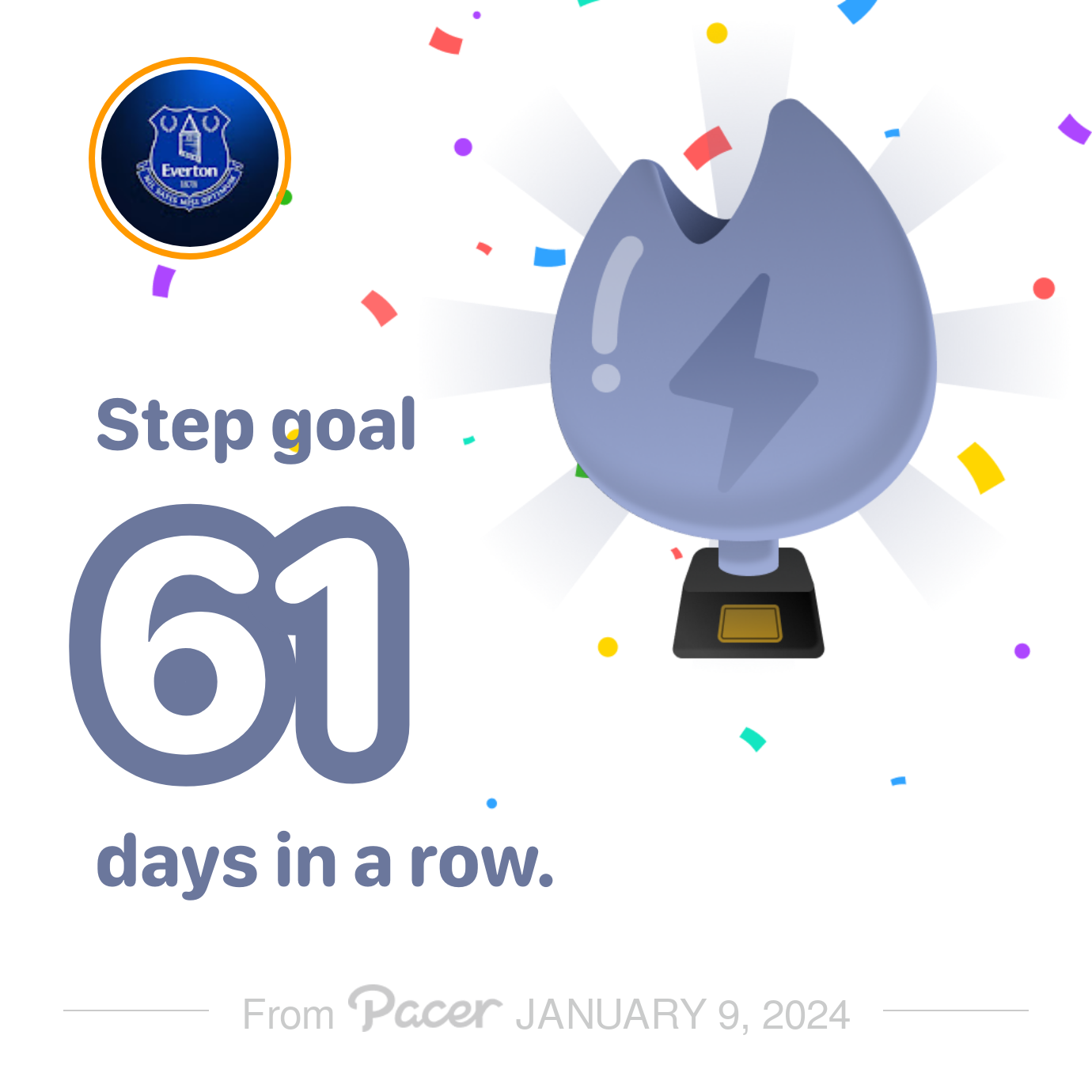 Mark Bones UTFT 🏴󠁧󠁢󠁷󠁬󠁳󠁿 🇺🇦🇬🇧 post 1