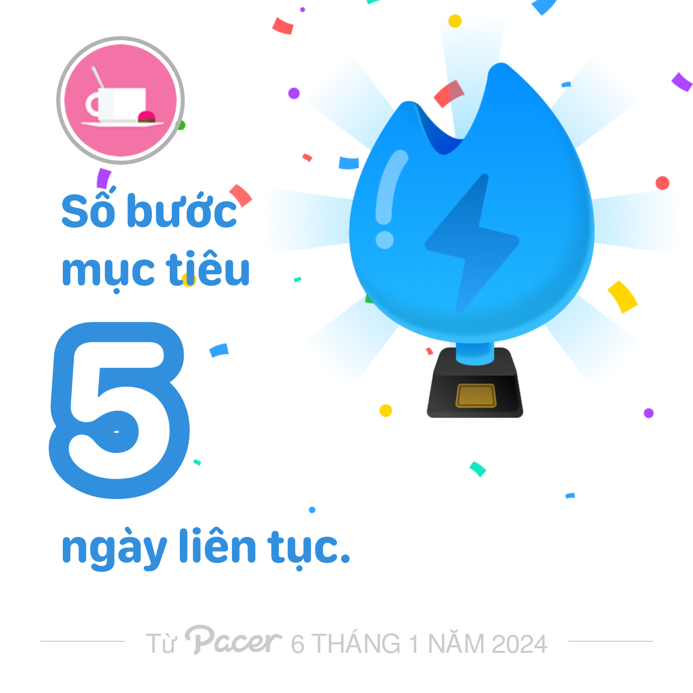 Tuyen Nguyen post 1
