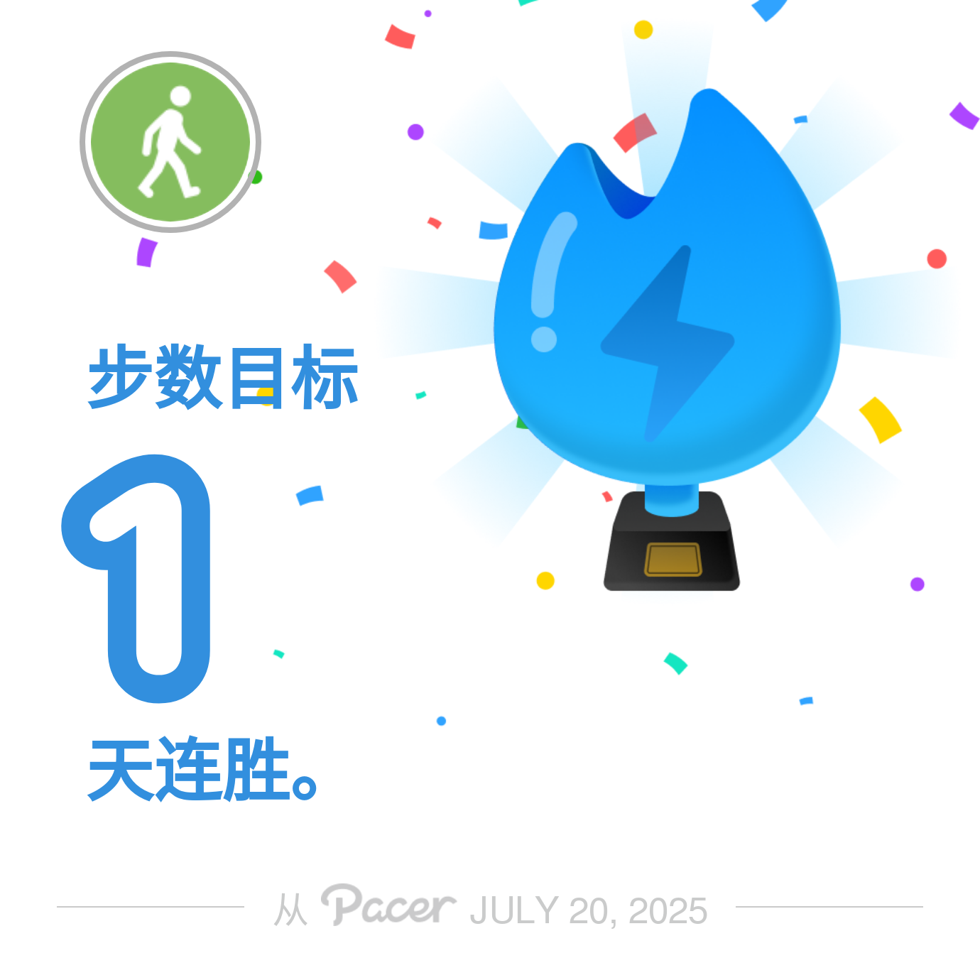 大生 post 1