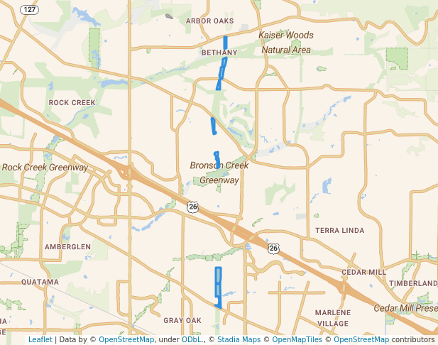 Waterhouse Linear Park