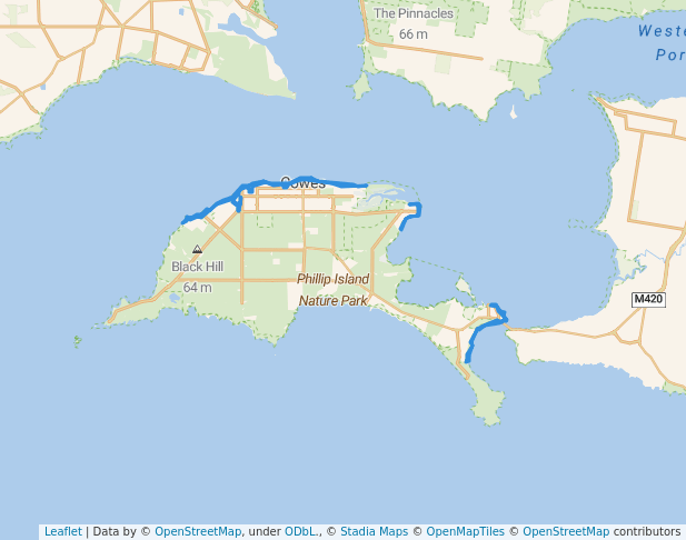 Phillip Island Coastal Reserve