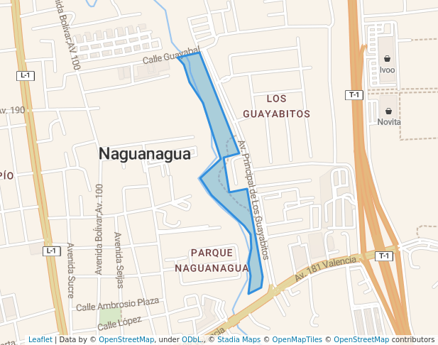 Parque Los Guayabitos