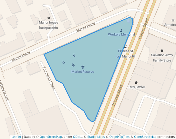 Market Reserve