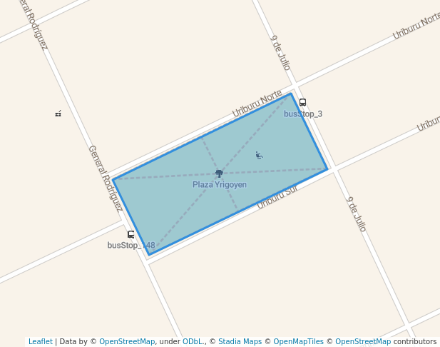 walking in Plaza Yrigoyen map in Tandil