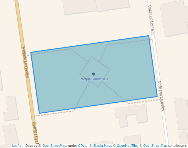 Parque Guatemala