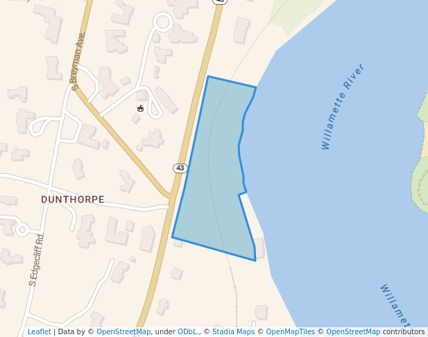 Peter Kerr Property