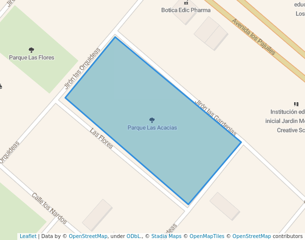 walking in Parque Las Acacias map in Víctor Larco Herrera