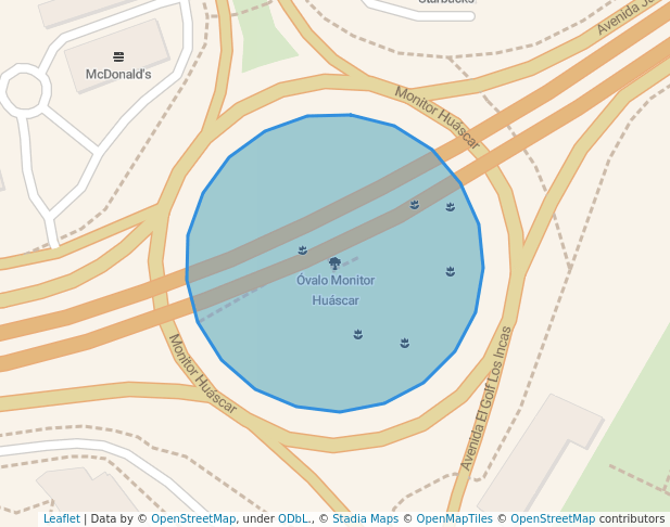 Óvalo Monitor Huáscar