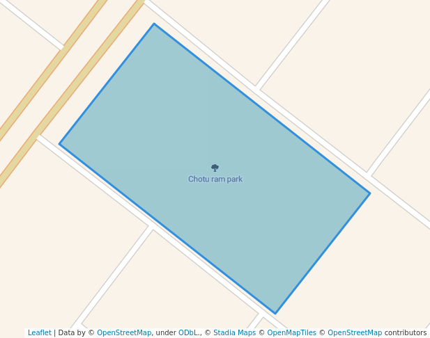 Chotu ram park