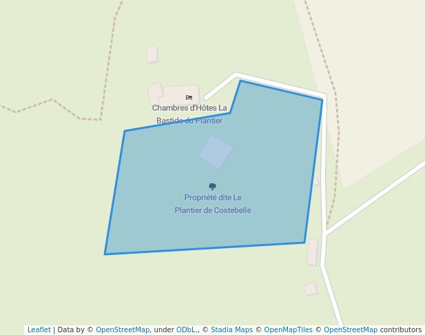 Propriété dite Le Plantier de Costebelle