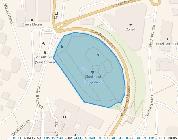 Giardino di Poggiofanti