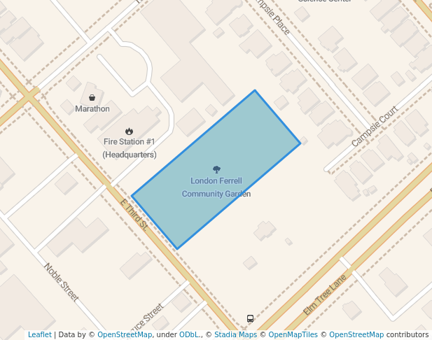 London Ferrell Community Garden in Lexington | Map and Routes