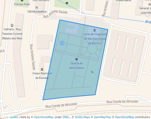 Quinta da Alfarrobeira