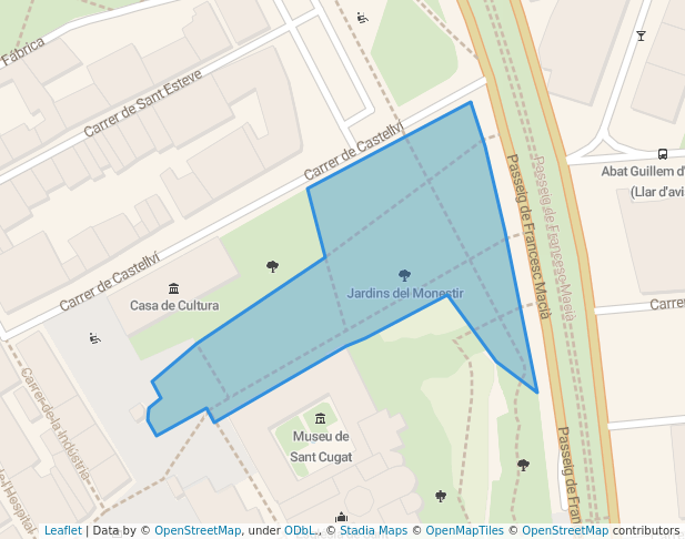 Jardins del Monestir