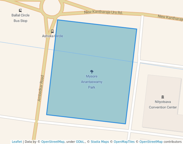 Mysore Anantaswamy Park