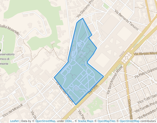 Botanical Garden of Naples