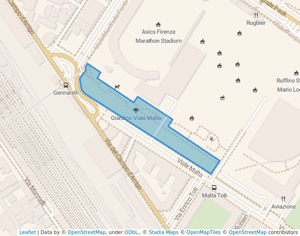 Giardino Viale Malta