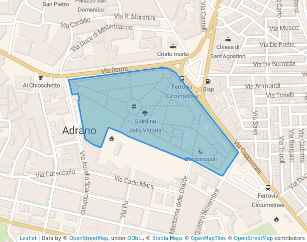 Giardino della Vittoria