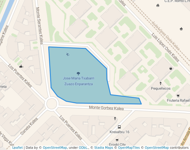 Jose Maria Txabarri Zuazo Enparantza