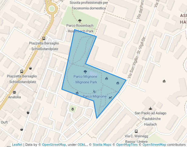 Parco Mignone - Mignone Park