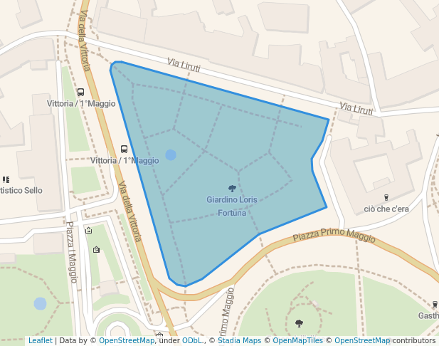 Giardino Loris Fortuna