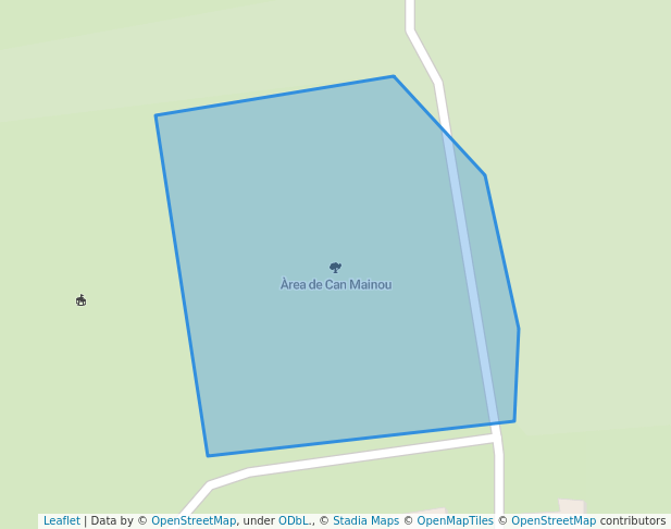 Àrea de Can Mainou